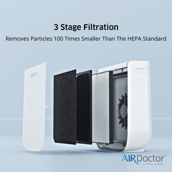 Airdoctor 2000 filters