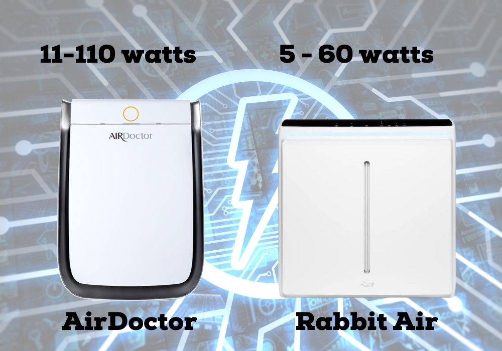 Airdoctor 3000 and Rabbit Air A3 consumes low energy