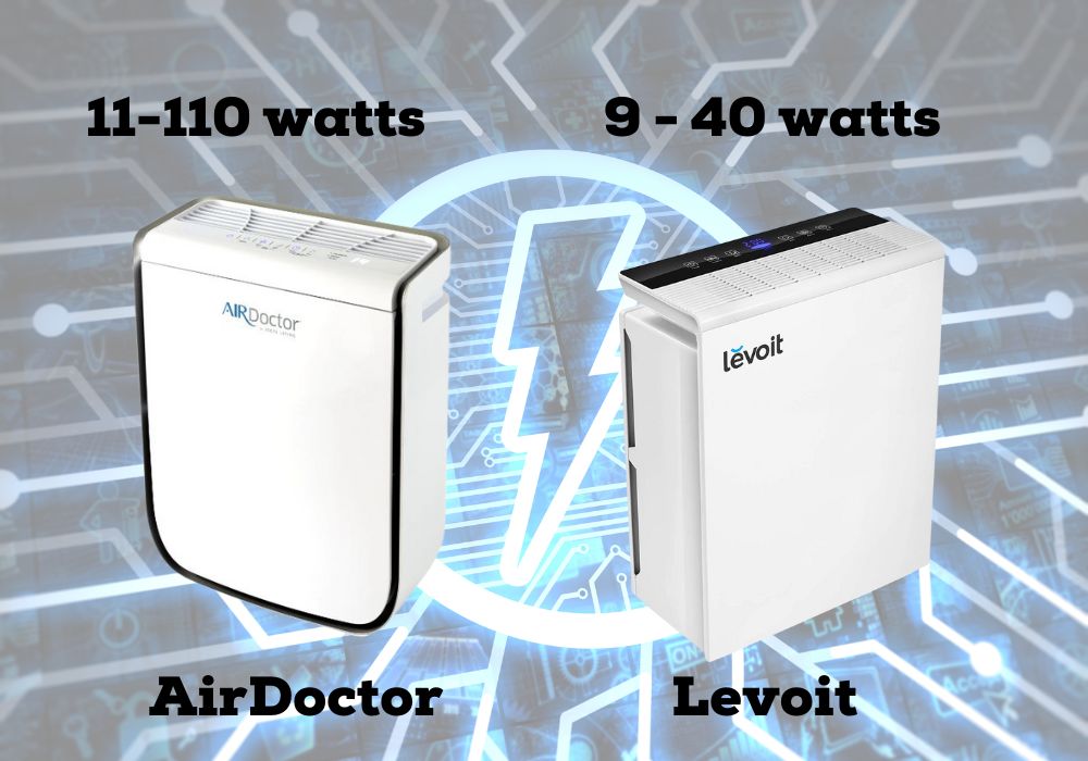 Which Air Purifier Consumes More Energy Airdoctor 2000 or Levoit LV-PUR131