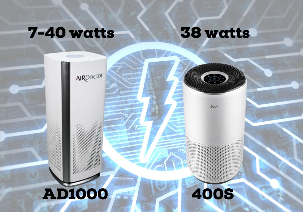 Which Air Purifier Consumes More Power: AirDoctor 1000 or Levoit Core 400S