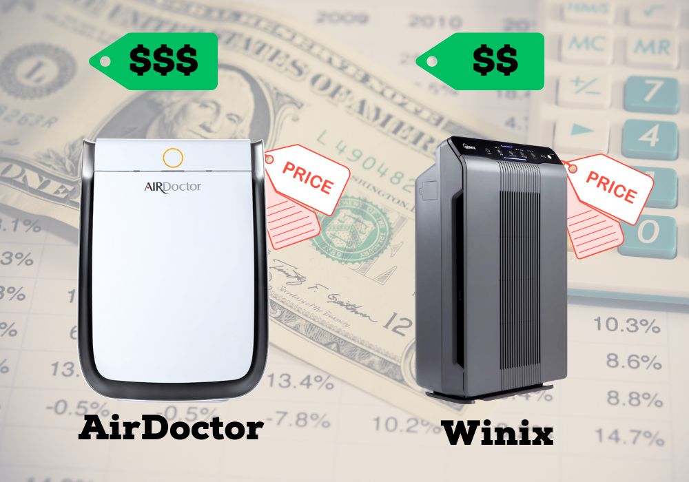 AirDoctor 3000 vs. Winix 5300-2 Price