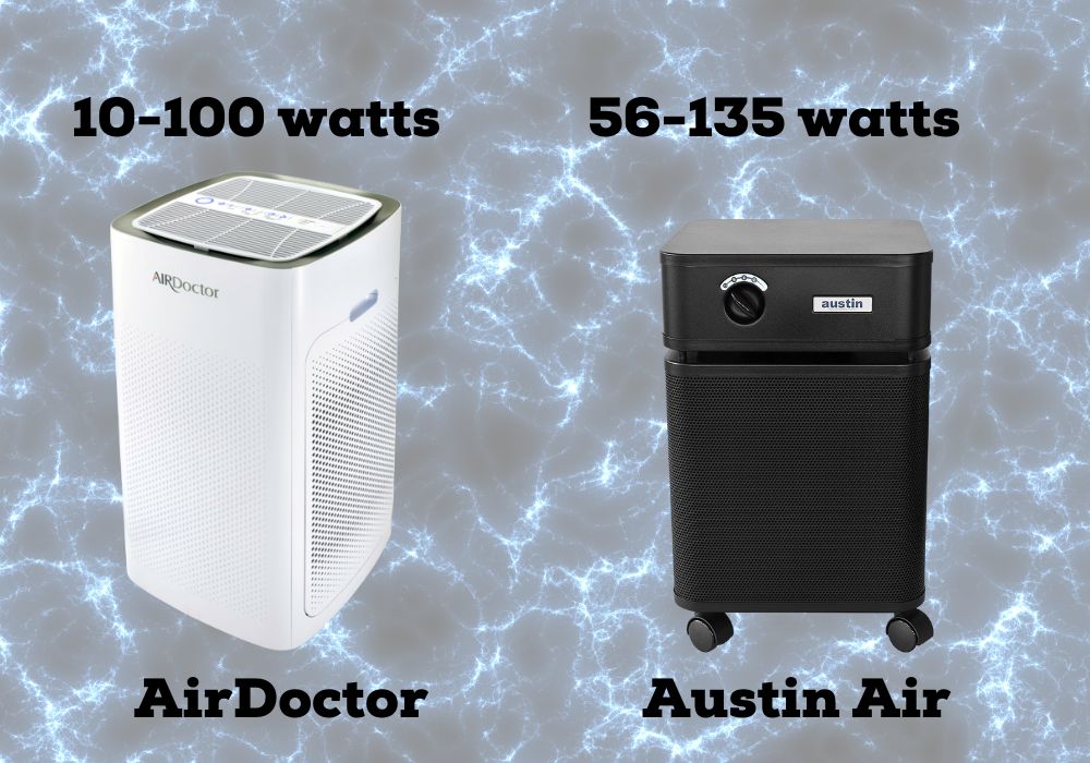 Airdoctor 5500 vs. Austin Air Healthmate Plus Energy Consumption