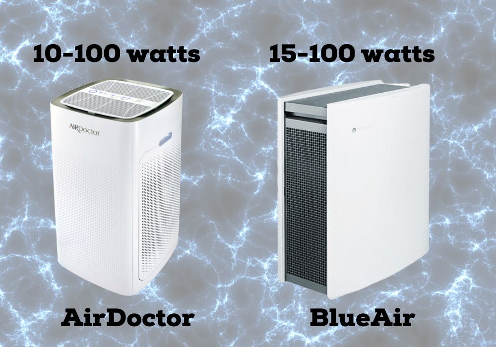 Which Consumes Less Energy, AirDoctor 5500 vs. Blueair Classic 605? 