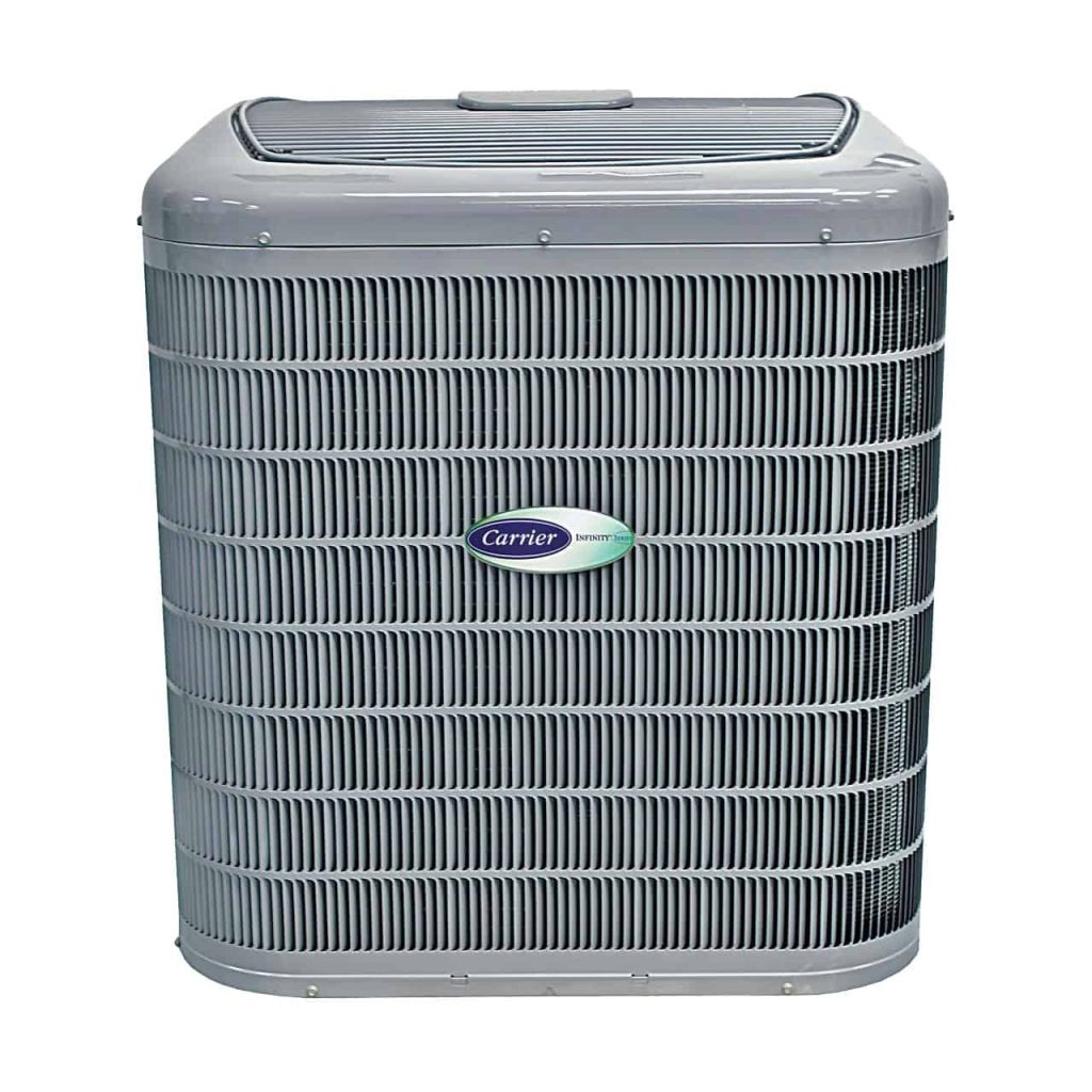 What Is A Two-Stage Air Conditioner? - IndoorClime