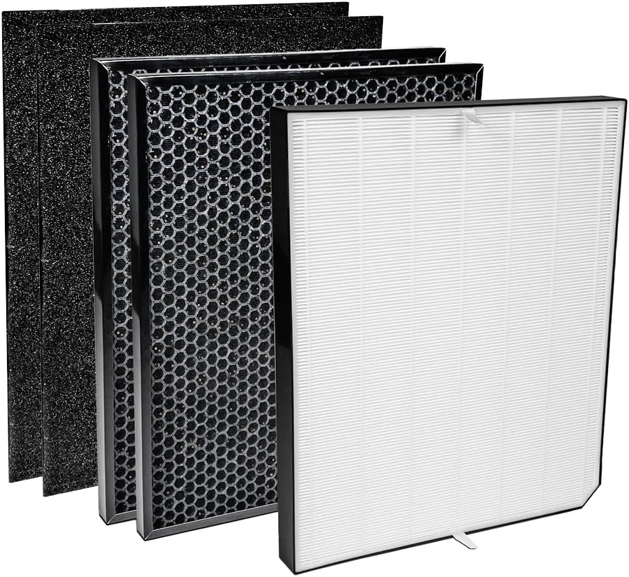 AirDotor 3500 replacement filters set discount