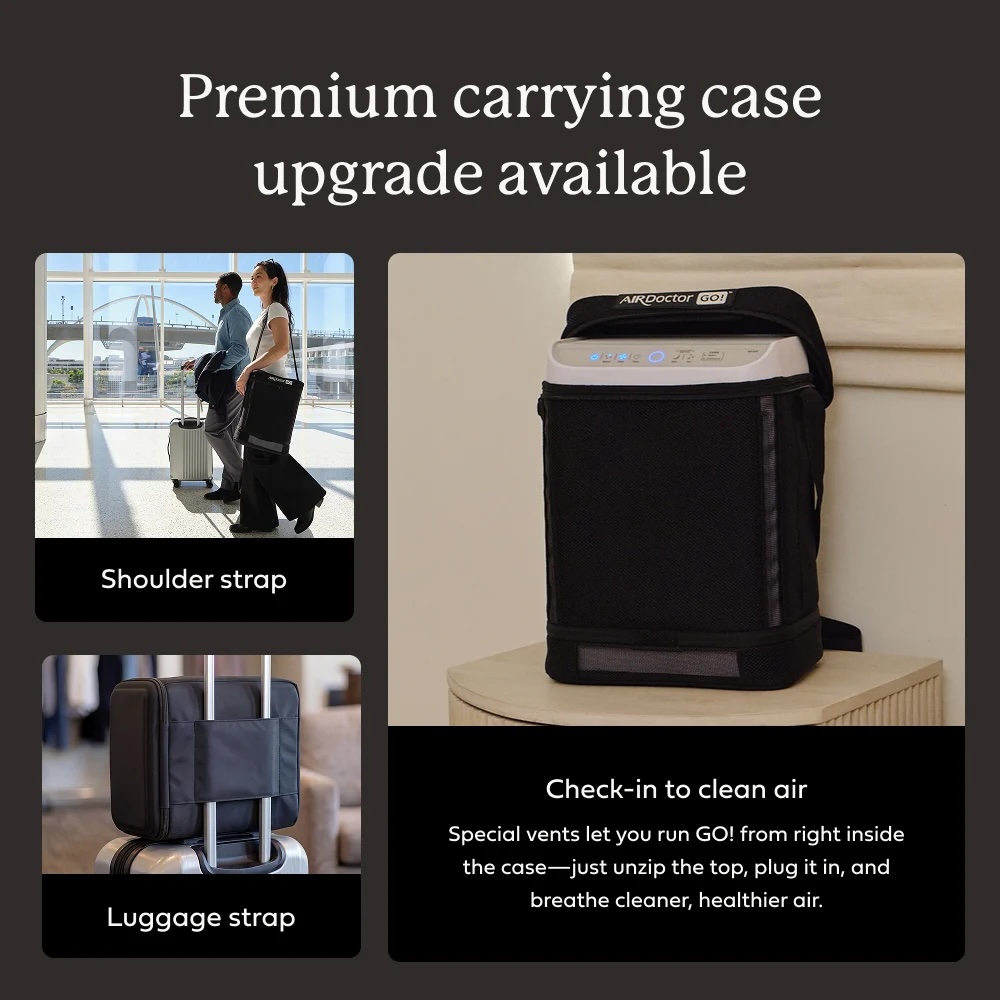 Optional AirDoctor GO premium case showing ventilated sides and the open top during use Optional AirDoctor GO premium case showing ventilated sides and the open top during use